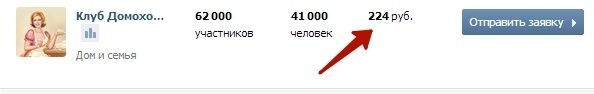 Биржа ВКонтакте: цены